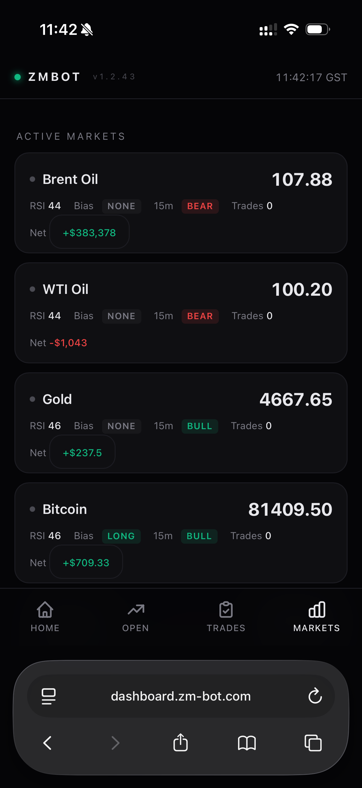 ZMBOT mobile dashboard — Active markets view with Brent Oil, WTI, Gold, Bitcoin showing live RSI, bias, 15m trend and net P&L per ticker
